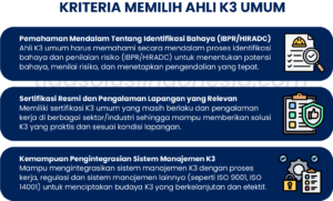 ahli k3 umum untuk iso 45001